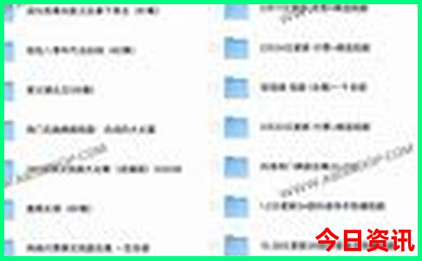 达达线自驾游最佳路线图
