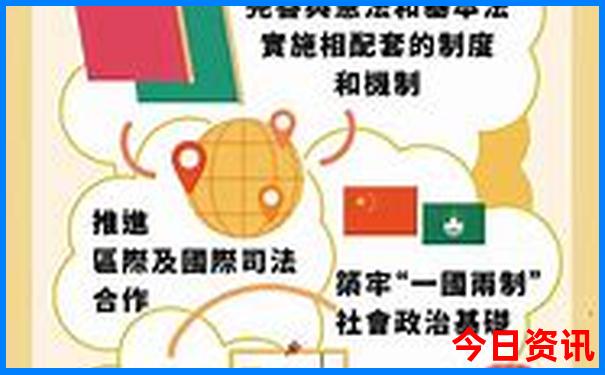 大别山避暑胜地哪里好?